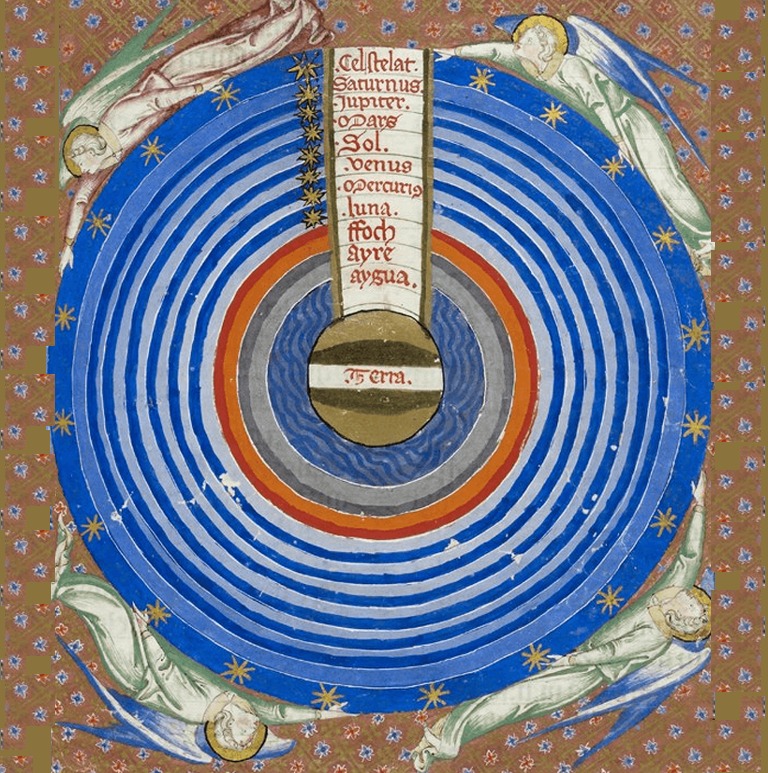 medieval universe 2d